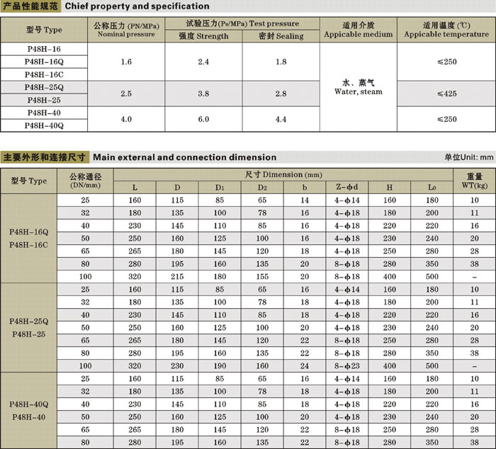 快速排污閥,鍋爐排污閥尺寸結構圖