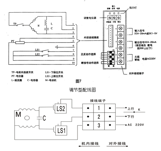 電動套筒調節閥接線圖 電動套筒調節閥接線圖