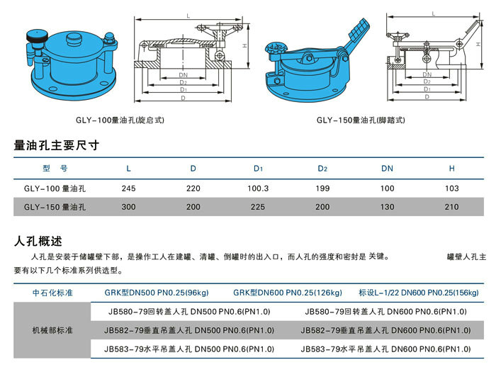 量油孔,LGY量油孔參數尺寸結構圖 量油孔,LGY量油孔參數尺寸結構圖